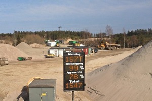  Bildschirm mit digitaler Anzeige im Werk von Jehander • Digital display screen in the pit of Jehander 