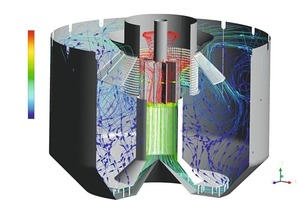  Model CFD der Baureihe 600 • 600 Series CFD model 