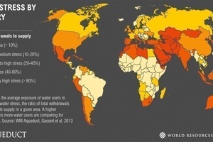  2	Wasserknappheit nach Ländern • Water scarcity by countries 