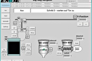  1 Bedienoberfläche mit Funktionsdarstellung • The operating interface including functional representation 