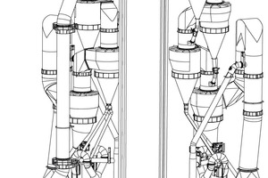  	Schematic showing a cyclone cascade of a suspension heat exchanger 