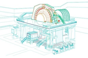  Diagramm eines getriebelosen Mühlenantriebssystems von ABB # Diagram of ABB's gearless mill drive system  