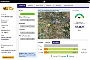  2 VisionLink zeigt detailliert den Kraftstoffverbauch an # VisionLink shows the fuel consumption in detail 