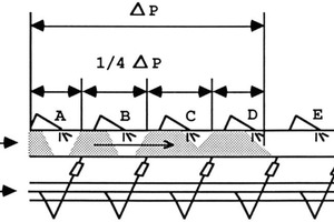  2 Schematic showing AIRCONDOS® 