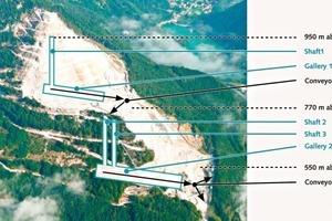  1 Oblique aerial view of the Steyrling lime plant. Drawn are the supplies by BT-Wolfgang Binder for the expansion 