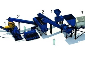  2	Gesamtaufbereitungssystem für Späne • Integrated processing system for chips 