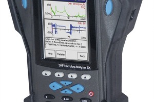  2	Die Analysatoren der GX-Baureihe können bis zu vier Messkanäle gleichzeitig erfassen The GX series analyzers can record up to four measurement channels simultaneously 