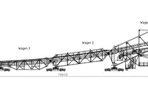  1 Overview of the new cross-conveyor system 