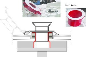  21 Hinged inlet assembly 