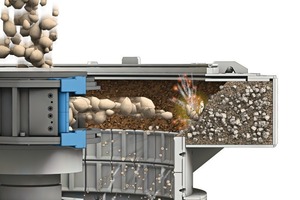  2b) Zerkleinerungsfunktion des BHS Rotorschleuderbrechers mit Sandbett nach dem „Gestein-auf-Gestein“-Prinzip# Crushing function of the BHS rotor centrifugal crusher with rock shelf by means of the “rock-on-rock” principle 