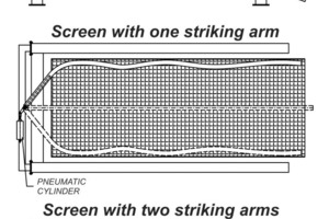  2	Schematische Darstellung des SiebreinigungssystemsDiagram of the screen cleaning system 