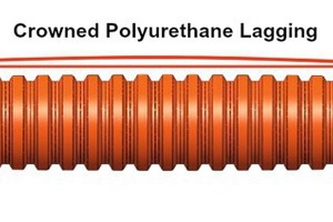  1 The crowned design on a low vibration mandrel makes for superior tracking on reversing belts 