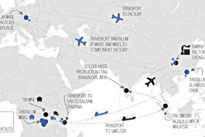  17 Supply chains for tin and tantalum 