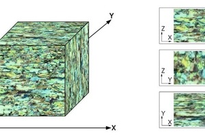  7 Verfahrensablauf zur Dünnschliffherstellung • Process flow for preparation of thin sections 