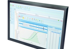  4 MaS control software for control, recording and evaluation of the measuring results 